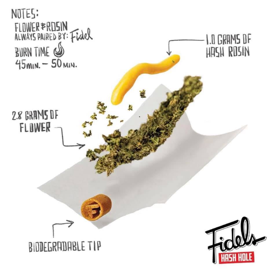 Fidel offers 2021’s infused pre-roll to beat. (via Fidel’s)
