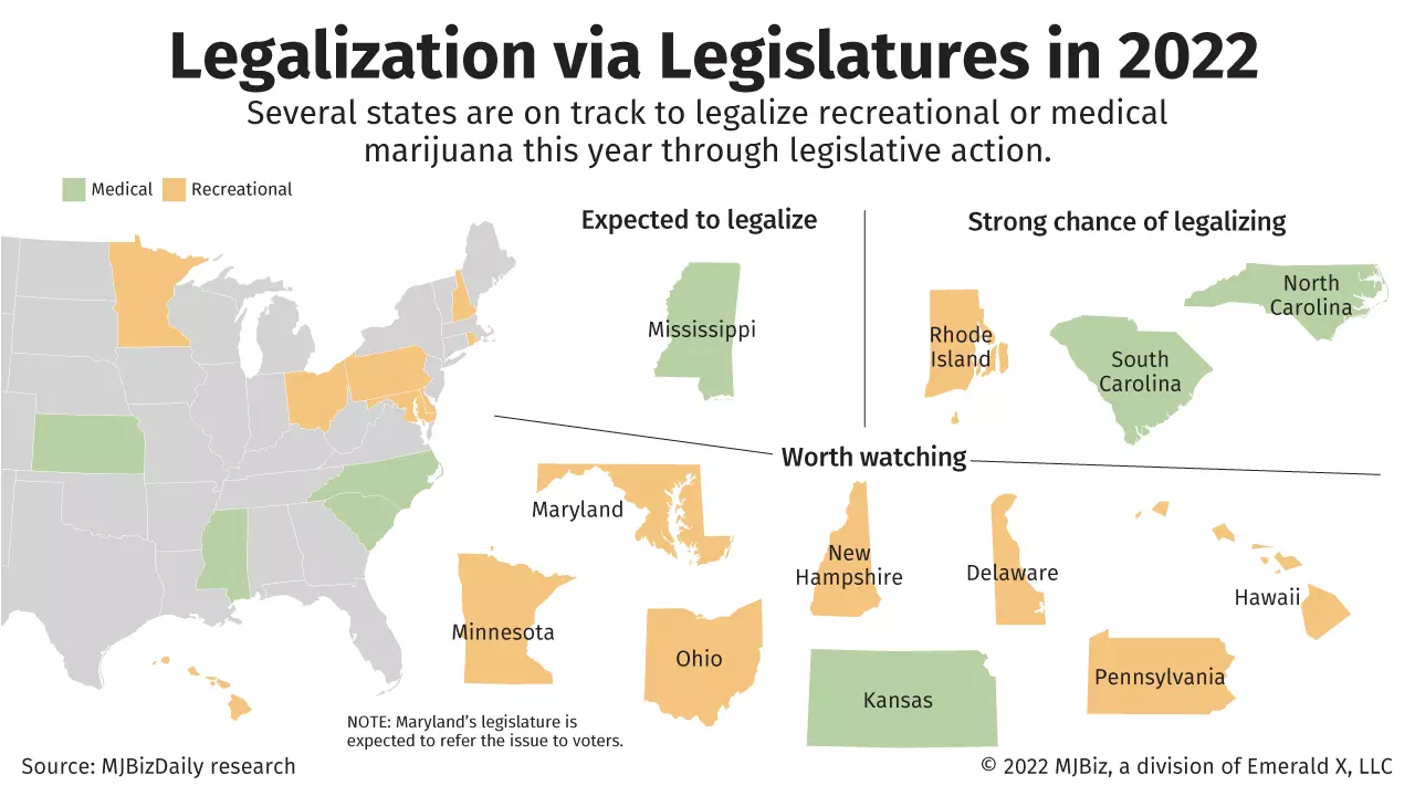 Chart showing states that are on track to legalize recreation or medical marijuana this year.